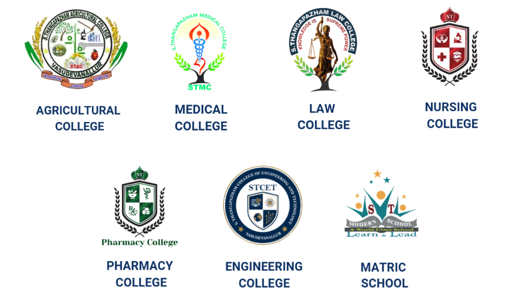 S.T. Group of Institutions